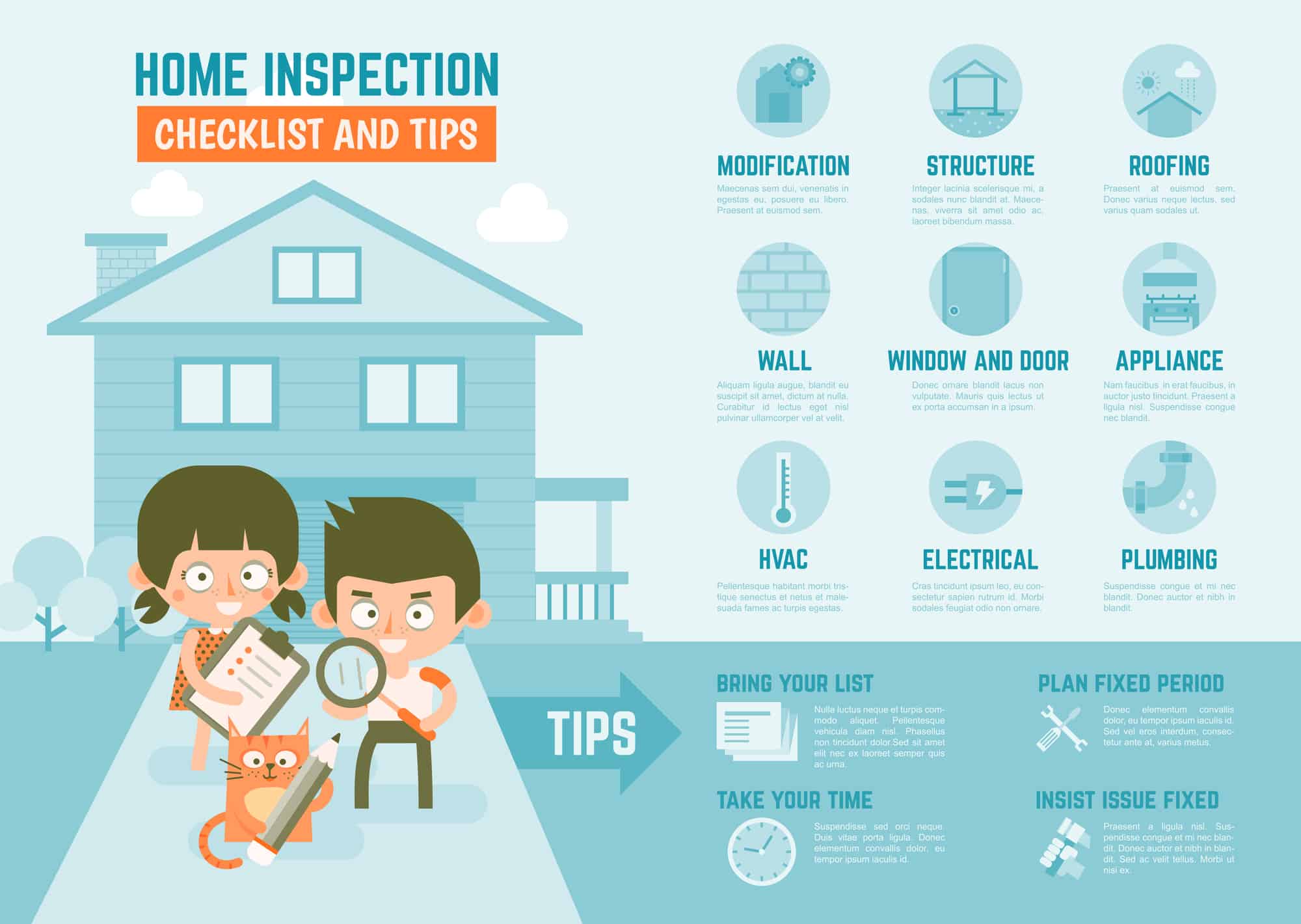 what is the best way to prepare for an inspection